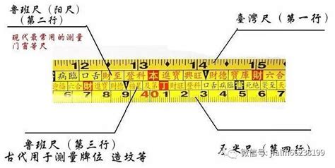 桌子尺寸 風水|【风水局】鲁班尺上“吉利”尺寸一览表！这下全乎了！